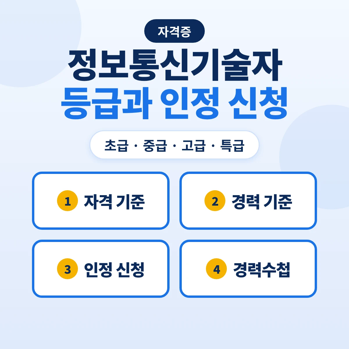 정보통신기술자 등급과 인정 신청: 초급·중급·고급·특급 기준과 경력수첩