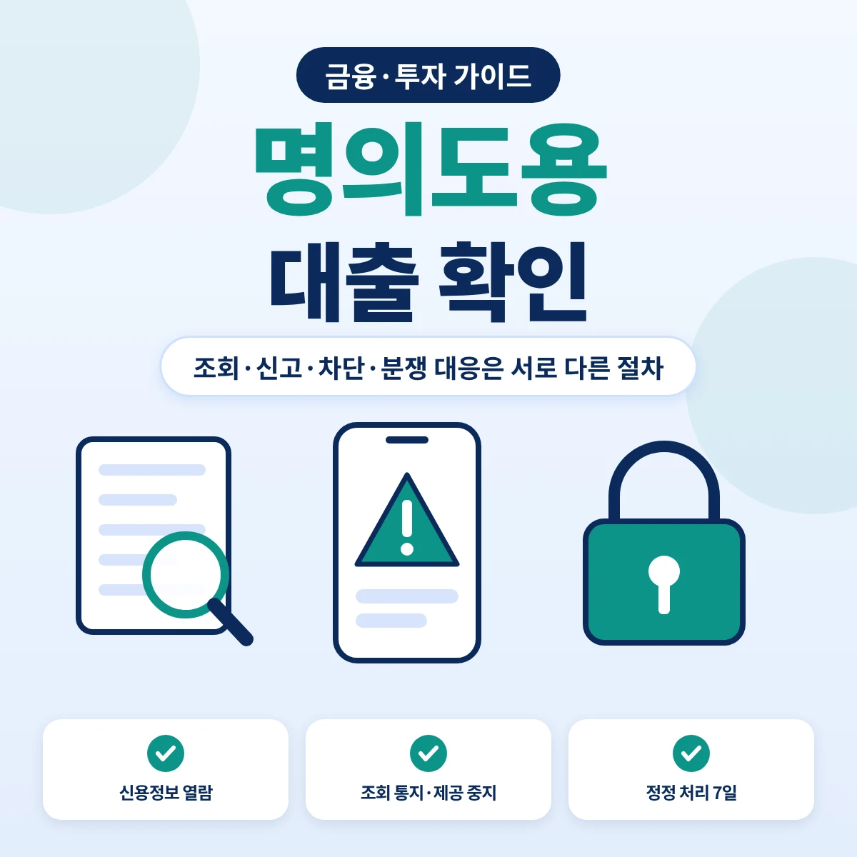 명의도용 대출 확인 순서, 신용정보 열람과 조회 통지·정보제공 중지, 정정청구 처리결과 7일 통지 구조
