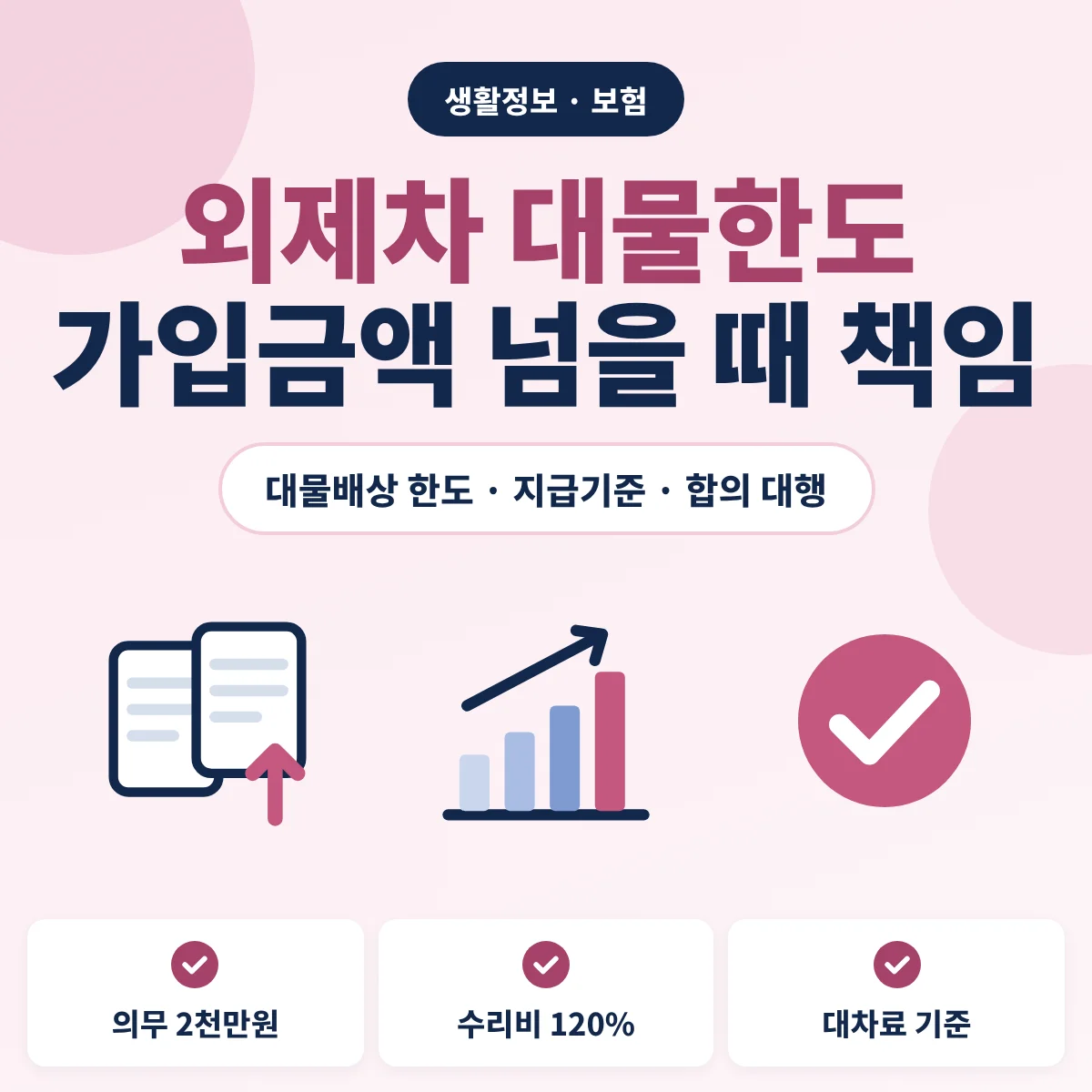 외제차 대물한도 초과 시 책임과 대물배상 지급기준 안내 이미지