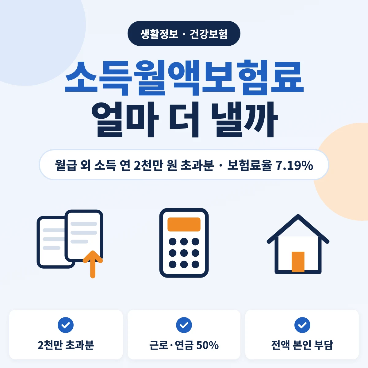소득월액보험료 직장인 월급 외 소득 2천만 원 초과분 보험료율 7.19% 안내 이미지