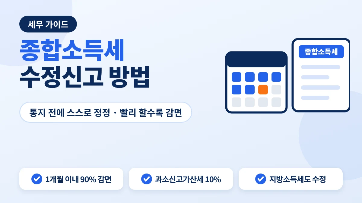 종합소득세 수정신고 방법과 가산세 감면 안내 이미지