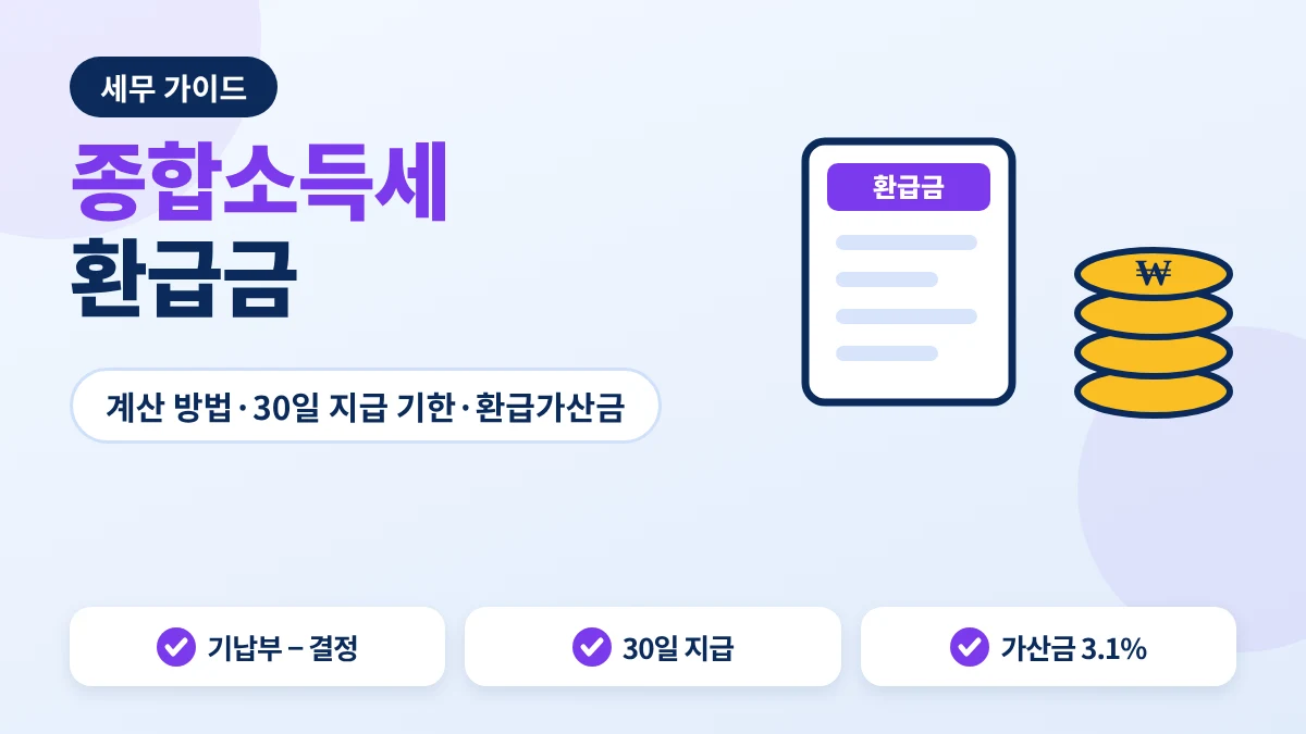 종합소득세 환급금 안내 이미지