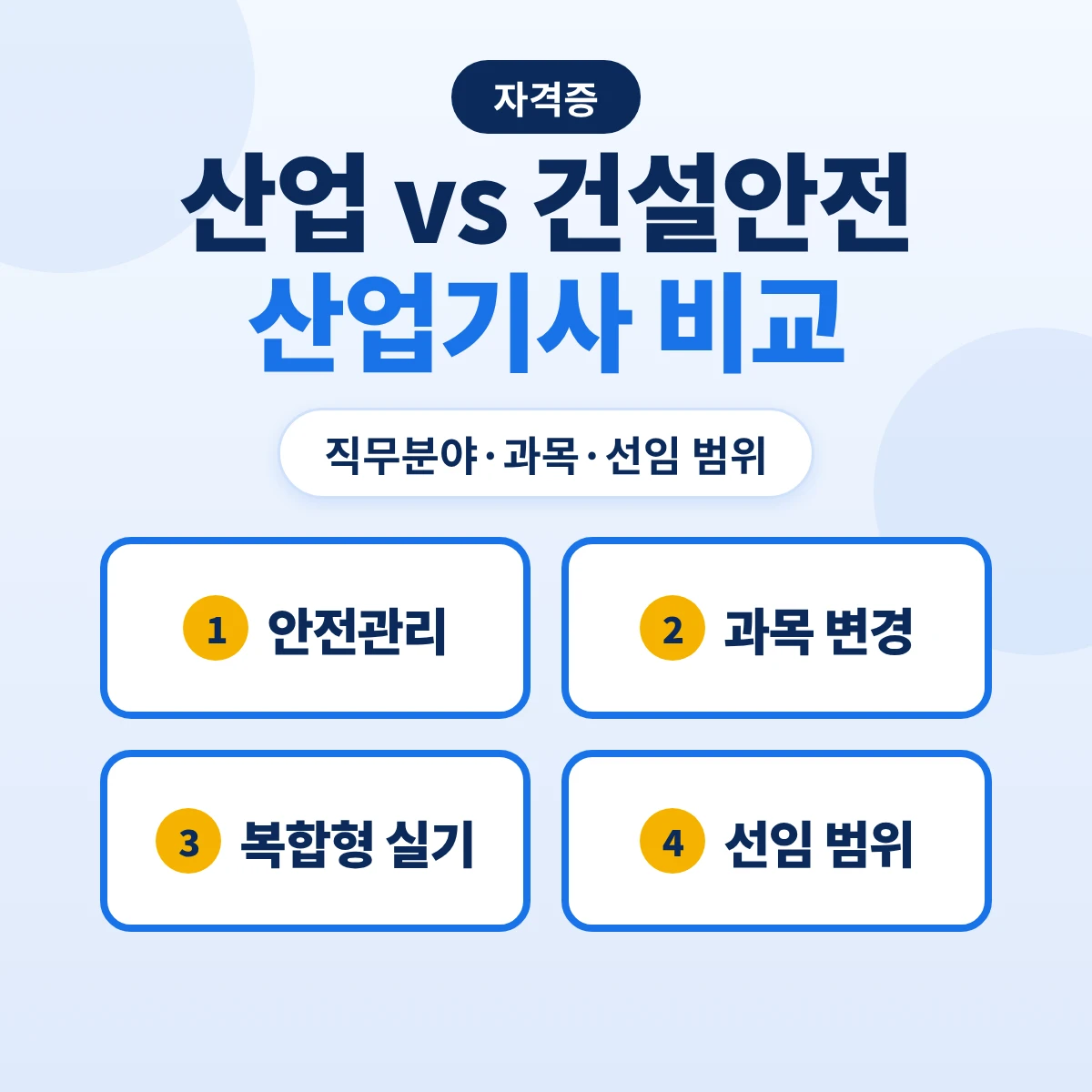 산업안전산업기사 건설안전산업기사 차이: 직무분야·필기 과목·2027 과목 변경 예정·복합형 실기·안전관리자 선임 범위 비교