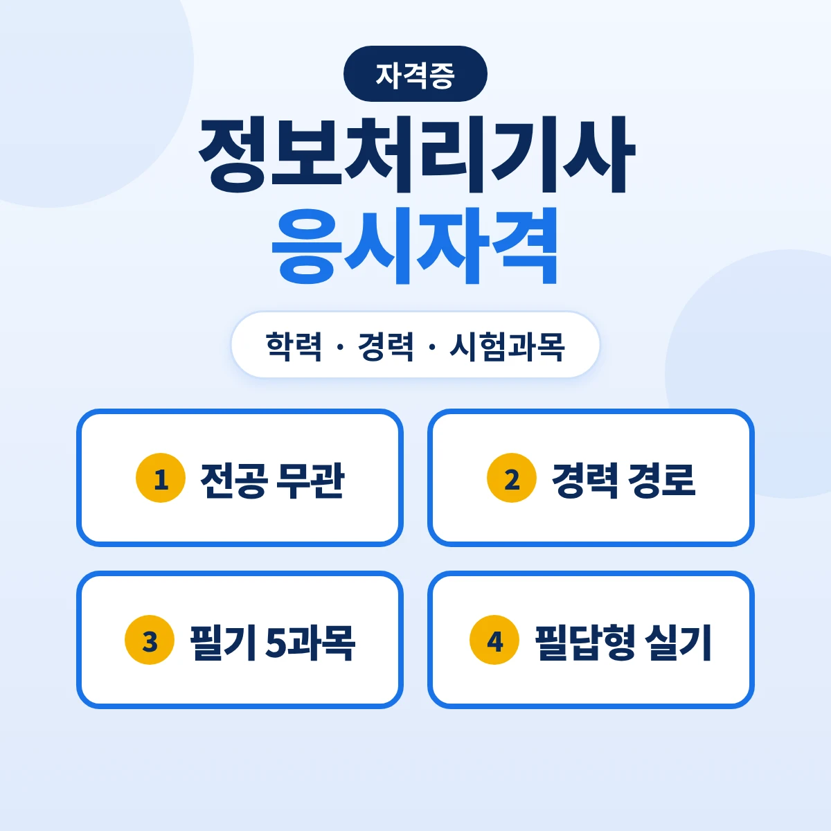 정보처리기사 응시자격: 전공 무관 조건·시험과목·취득 절차