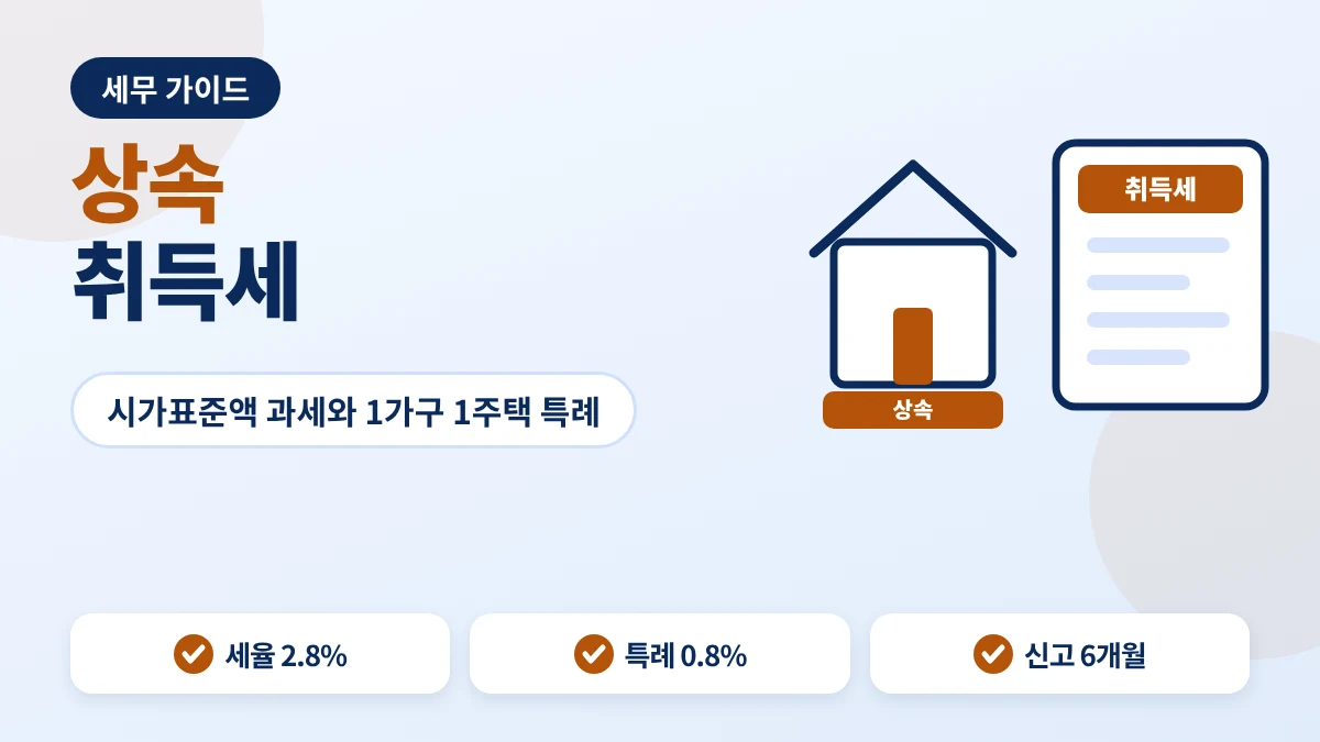 상속 취득세 안내 이미지