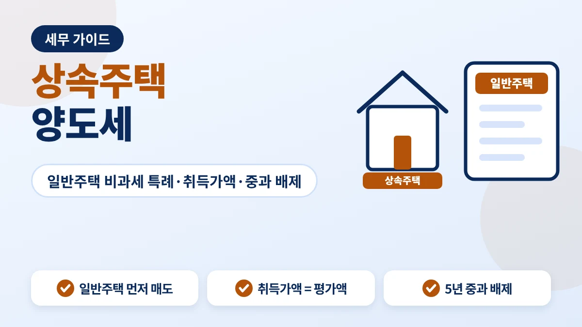 상속주택 양도세 안내 이미지