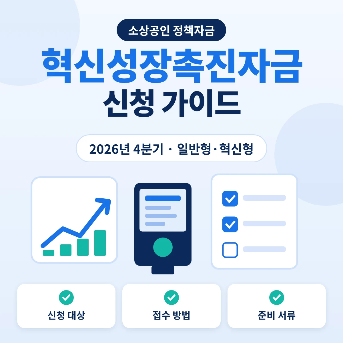 2026년 4분기 혁신성장촉진자금 신청 대상과 대출한도 안내