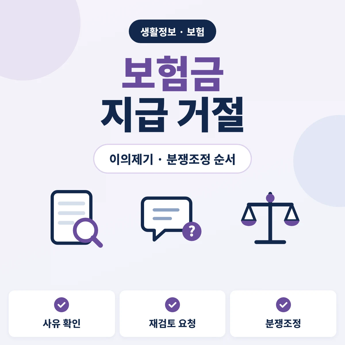 보험금 지급 거절 이의제기 분쟁조정 순서 안내