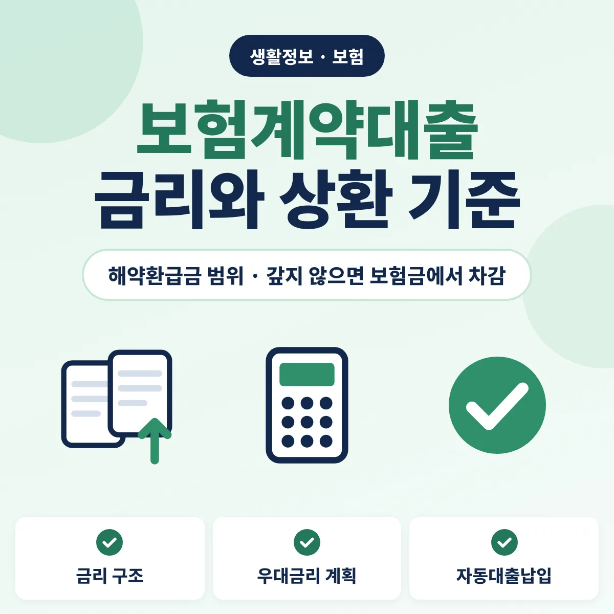 보험계약대출 금리 구조와 상환 기준 안내 이미지