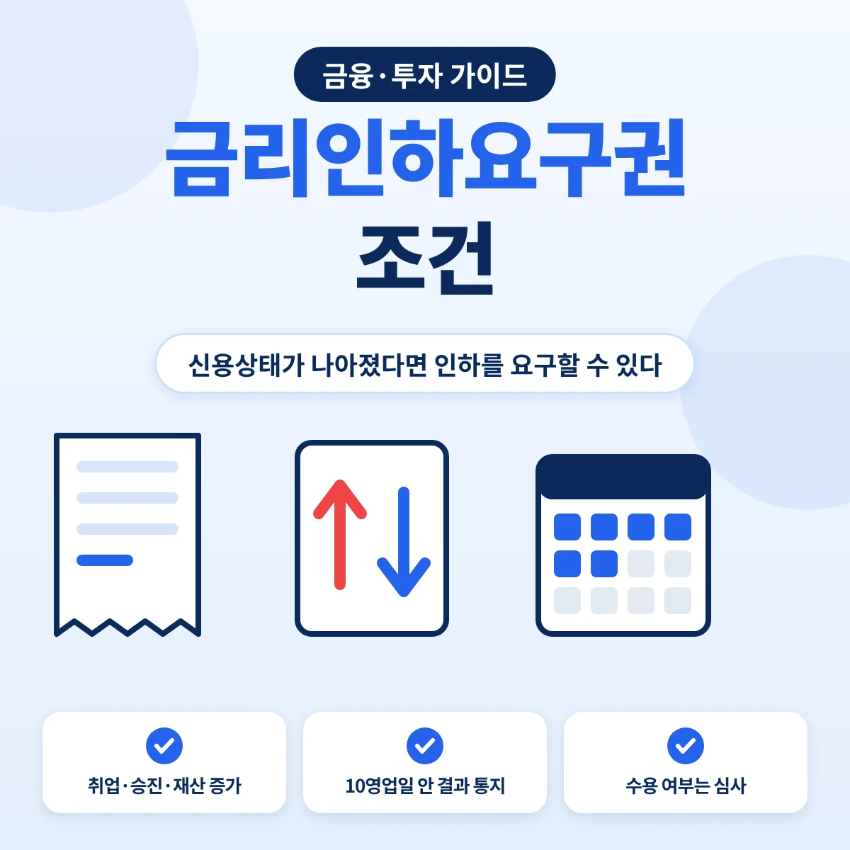 금리인하요구권 조건 요약, 취업·승진·재산 증가·신용평점 상승 때 금리 인하를 요구하고 10영업일 안에 결과를 통지받는 구조