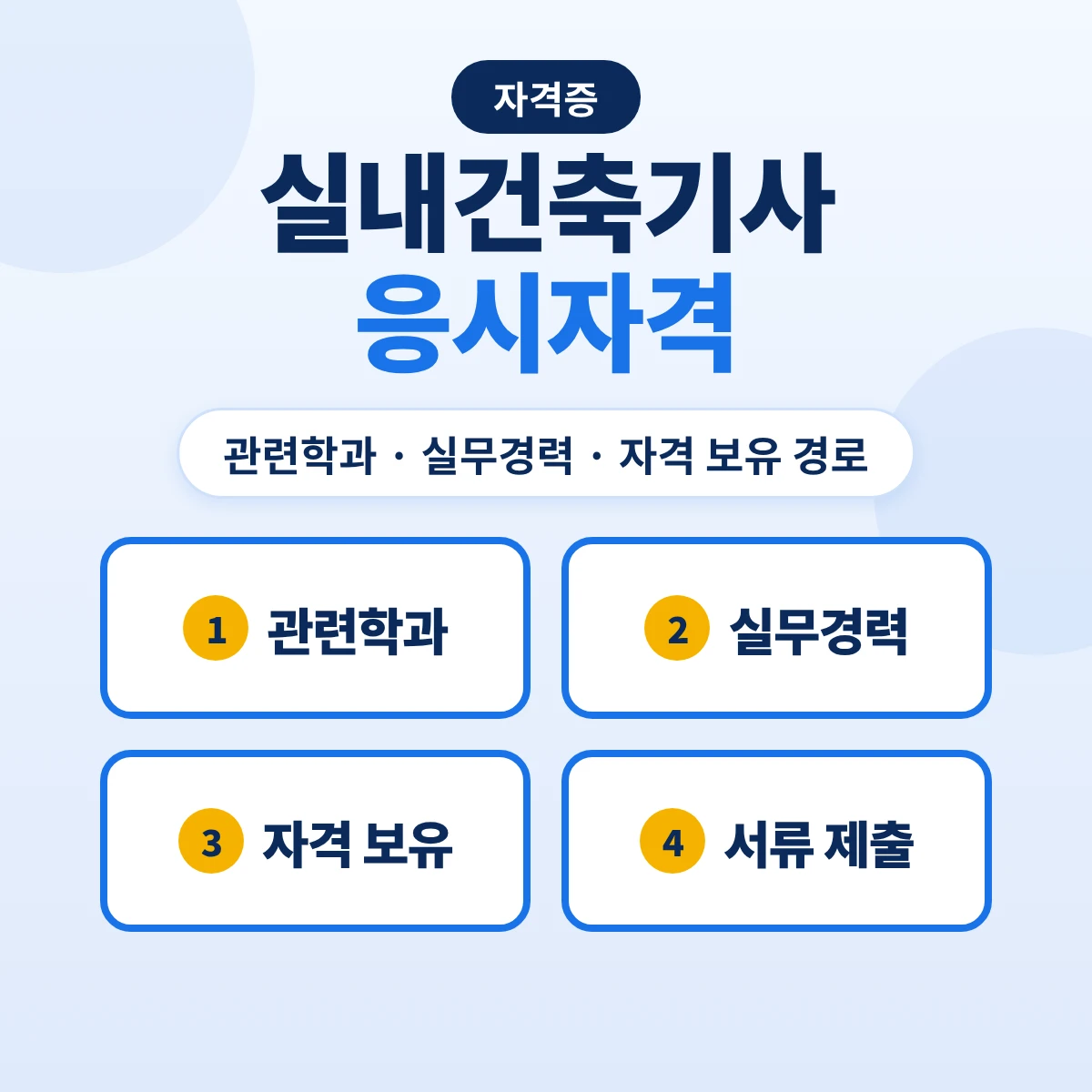 실내건축기사 응시자격: 관련학과 범위·건축기사 보유·전문대 졸업 후 실무 10가지 경로