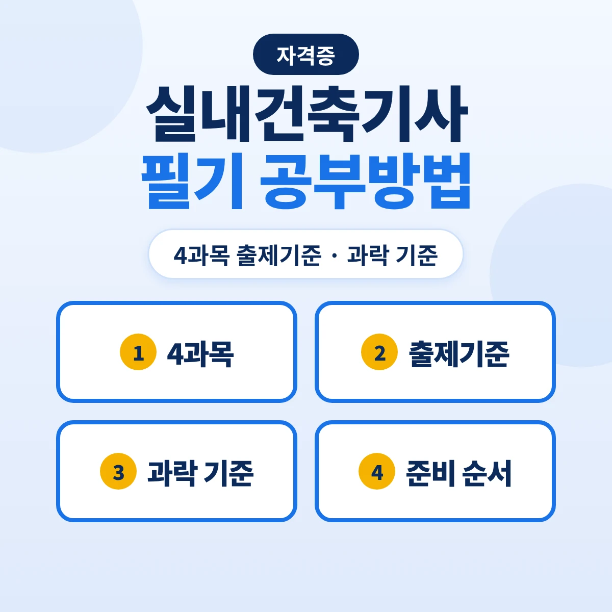 실내건축기사 필기 공부방법: 4과목 출제기준 15개 주요항목·과락 기준과 준비 순서
