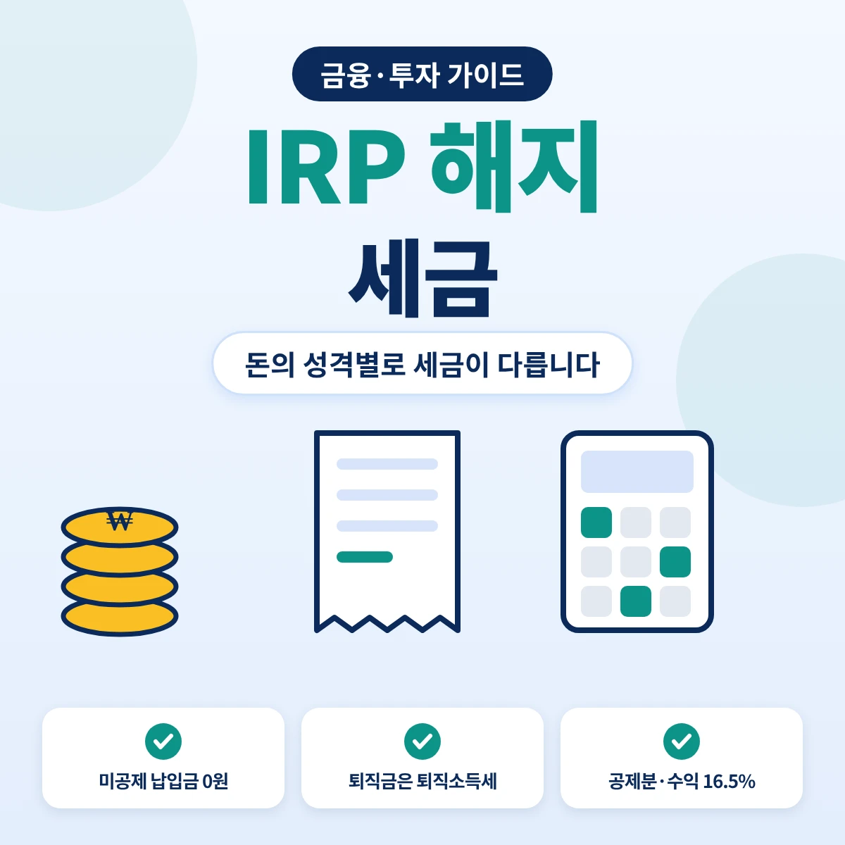 IRP 해지 세금 요약, 세액공제 안 받은 납입금·퇴직금·세액공제분·운용수익에 세금이 다르게 붙는 구조