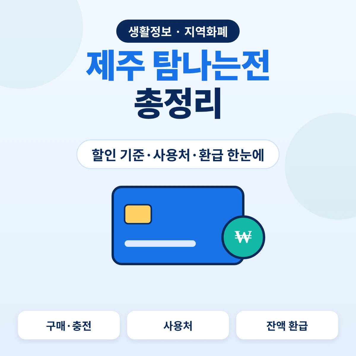 탐나는전 총정리, 구매 기준과 사용처·환급 안내