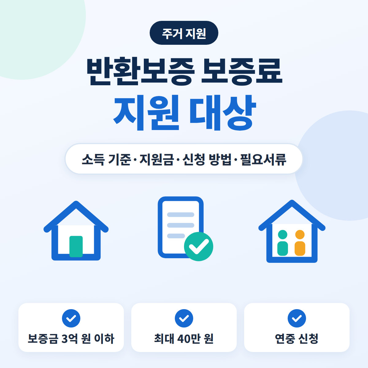 전세보증금 반환보증 보증료 지원 대상과 소득 기준, 지원금과 신청 방법을 정리한 안내 이미지