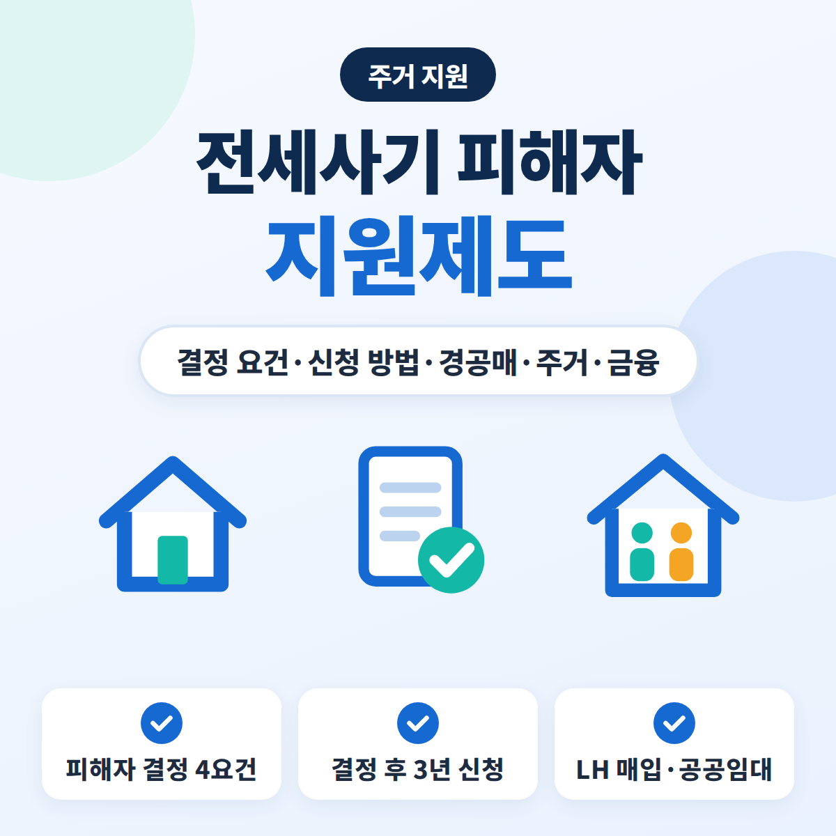 전세사기 피해자 지원제도의 피해자 결정 요건과 신청 방법, 경공매·주거·금융 지원을 정리한 안내 이미지