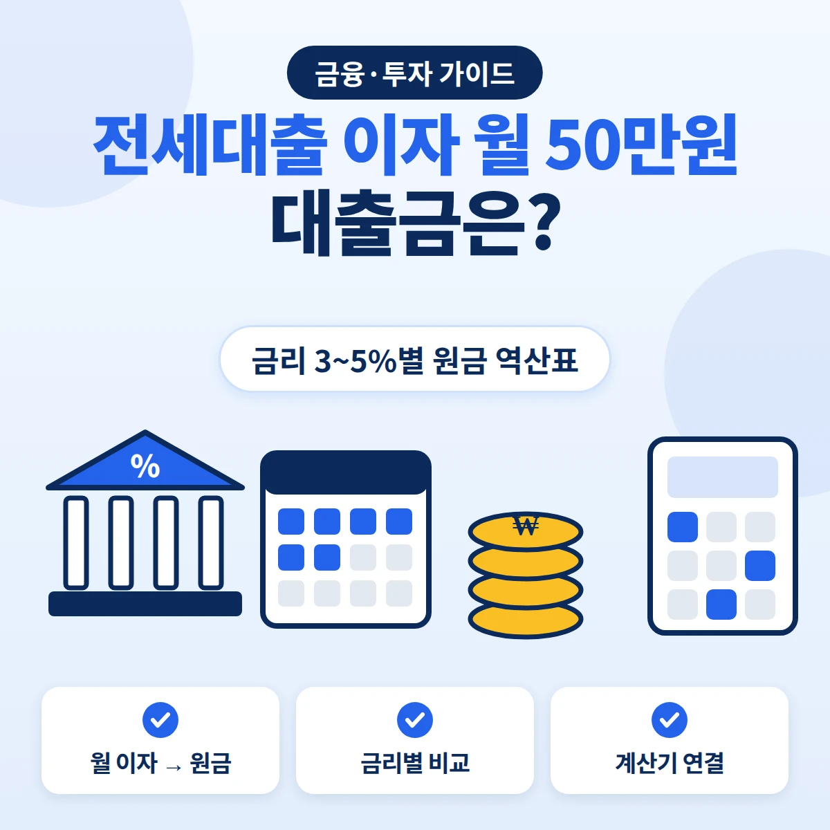전세대출 이자 월 50만원일 때 금리별 대출 원금 역산표