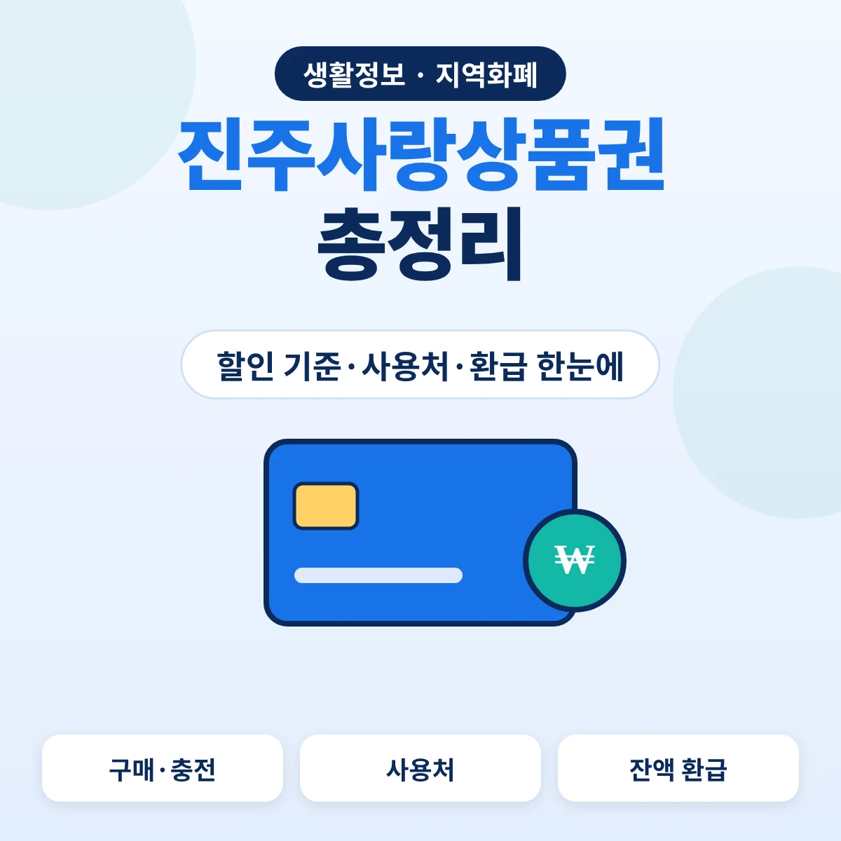 진주사랑상품권 총정리, 할인 기준과 사용처·환급 안내