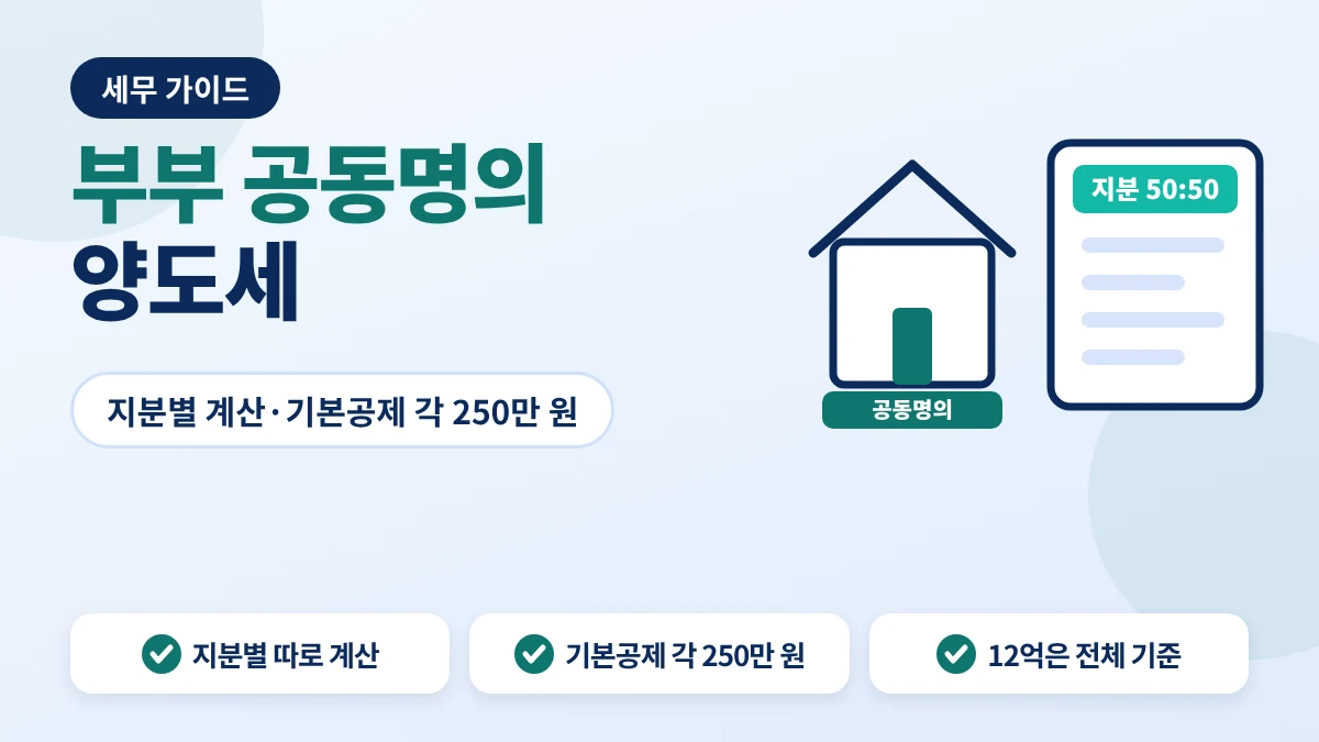 부부 공동명의 양도세 안내 이미지