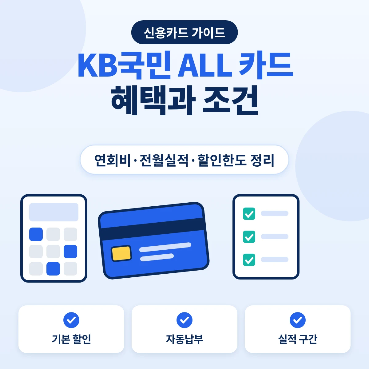 KB국민 ALL 카드 혜택 국내 1%·해외 2% 청구할인과 자동납부 할인 조건 정리