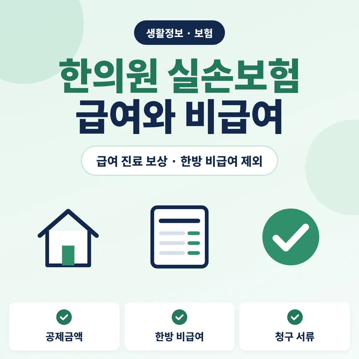 한의원 실손보험 급여와 비급여 기준 안내 이미지