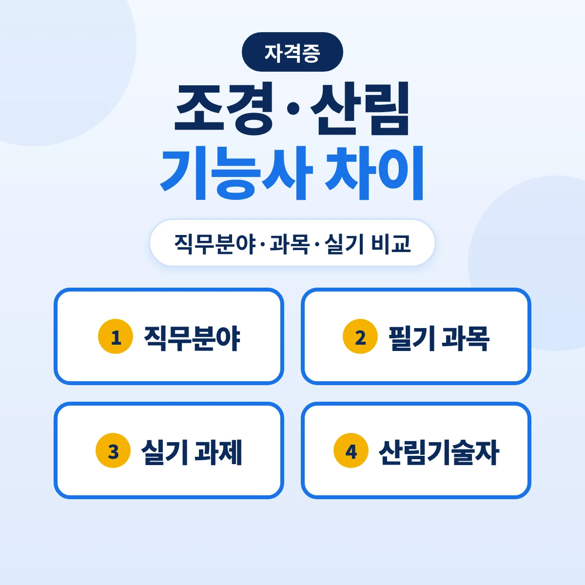 조경기능사 산림기능사 차이: 건설·농림어업 직무분야·필기 과목·실기 과제·산림경영기술자 기능 1급 비교