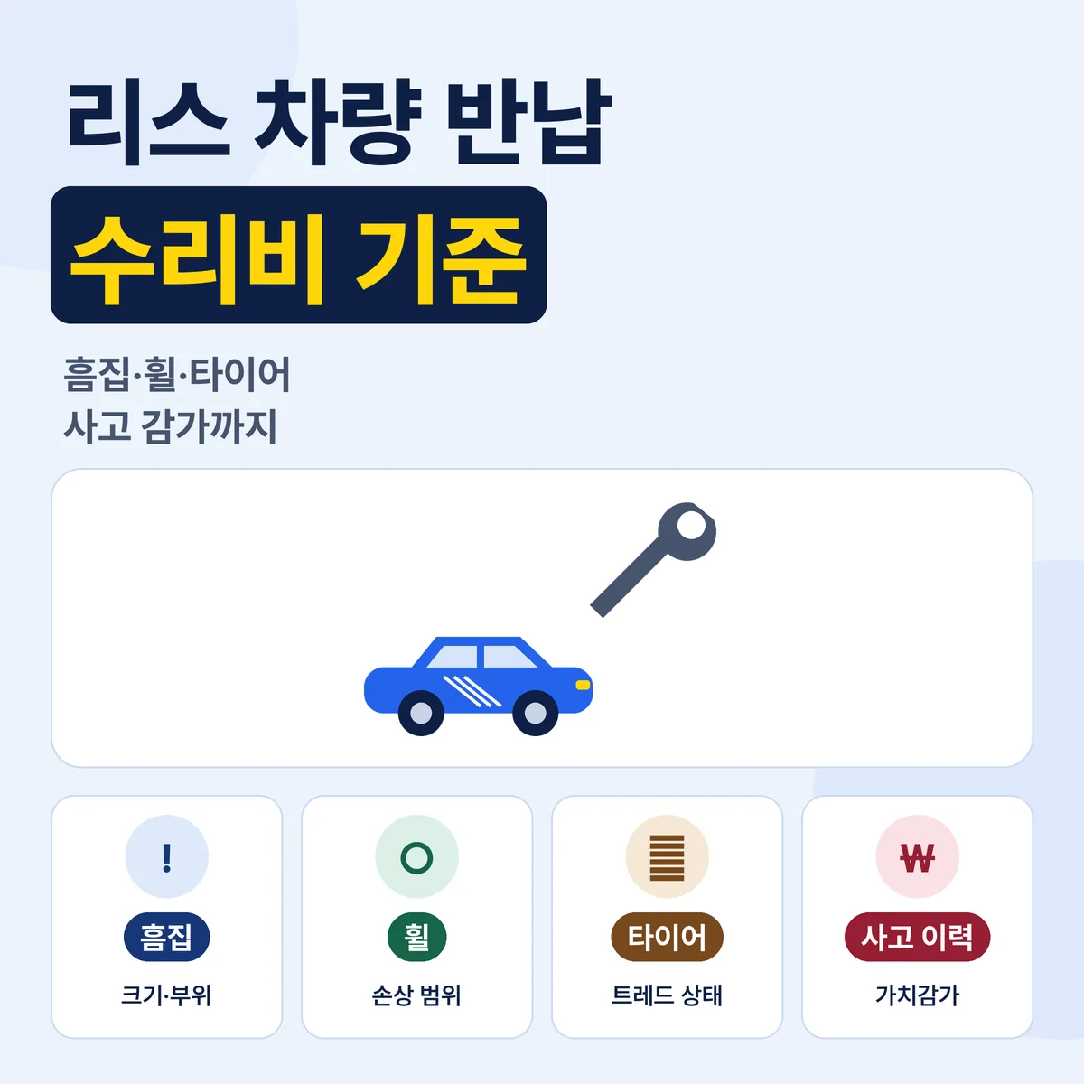리스 차량 반납 수리비 흠집 휠 타이어 사고 감가 기준