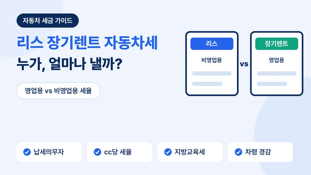 리스 장기렌트 자동차세 비교: 리스는 비영업용, 장기렌트는 영업용 세율