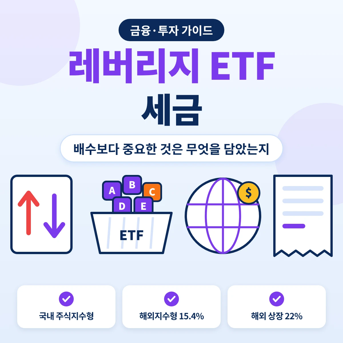 레버리지 ETF 세금 요약, 국내 주식지수형과 해외지수형, 해외 상장 레버리지 ETF의 매매차익 과세 차이