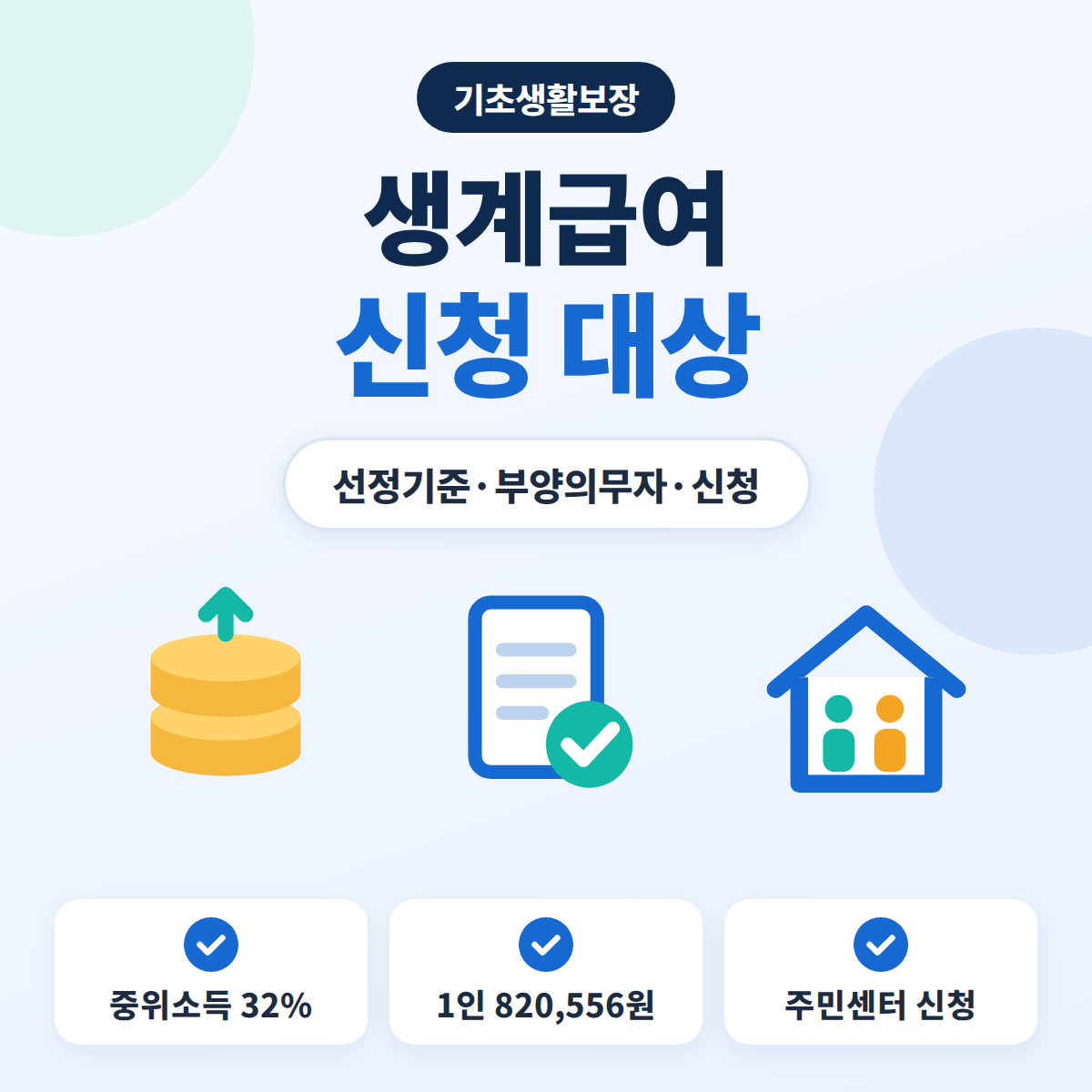 2026년 생계급여 선정기준과 부양의무자 기준, 신청 방법을 정리한 안내 이미지
