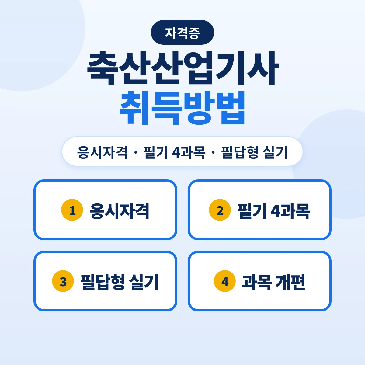 축산산업기사 취득방법: 응시자격 8가지 경로·필기 4과목 28개 주요항목·필답형 실기와 2026 과목 개편