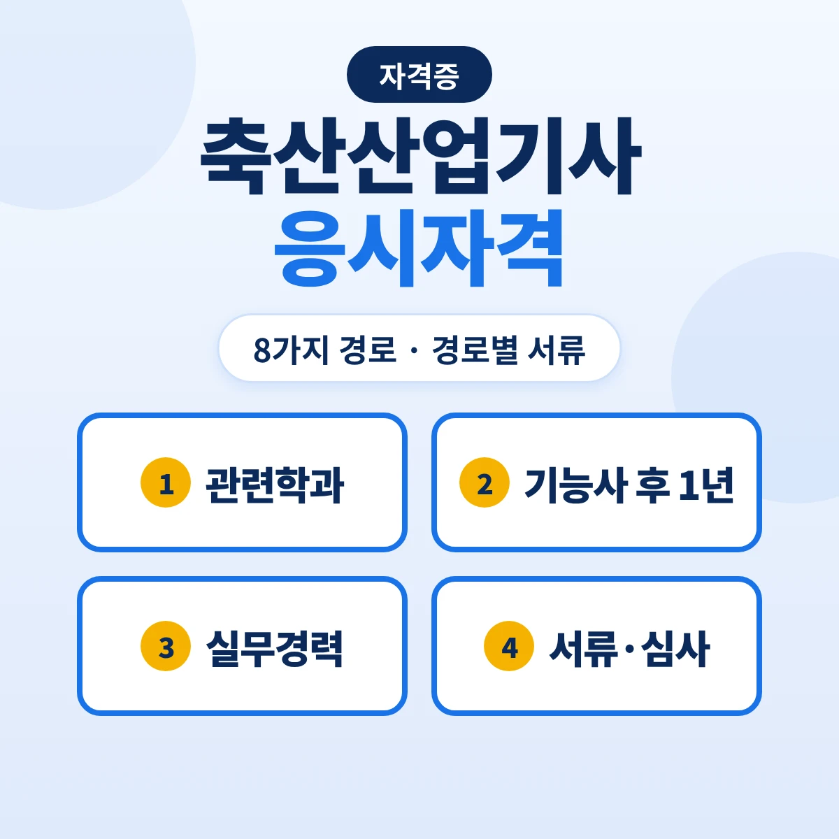 축산산업기사 응시자격: 242 축산 관련학과 대조·축산기능사 후 실무 1년·경력 서류와 심사 기준일·8가지 경로