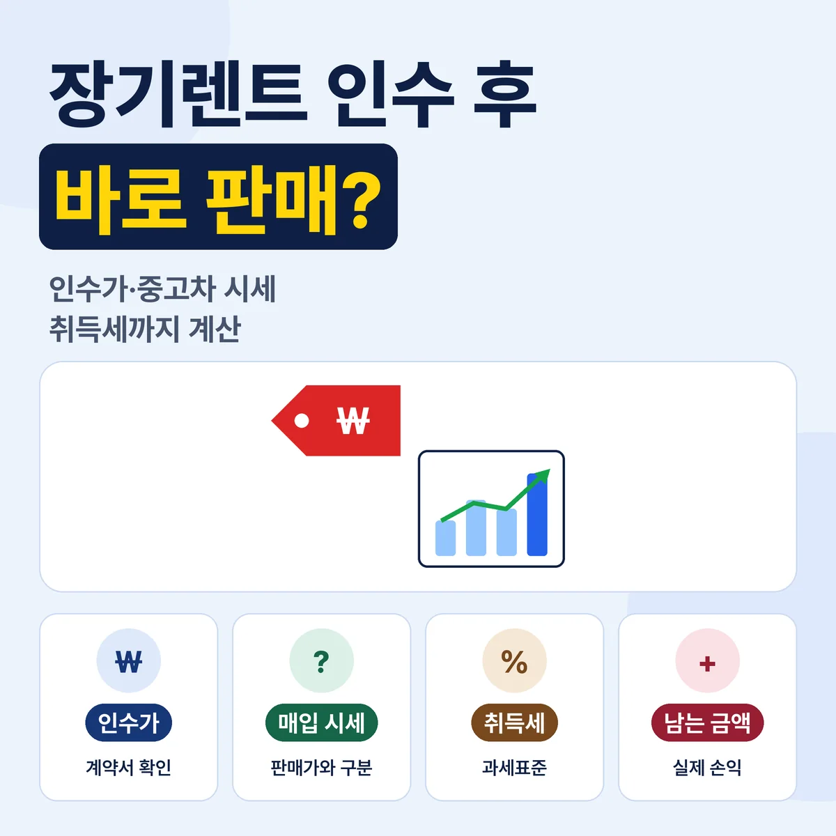 장기렌트 인수 후 판매 인수가 중고차 시세 취득세 계산