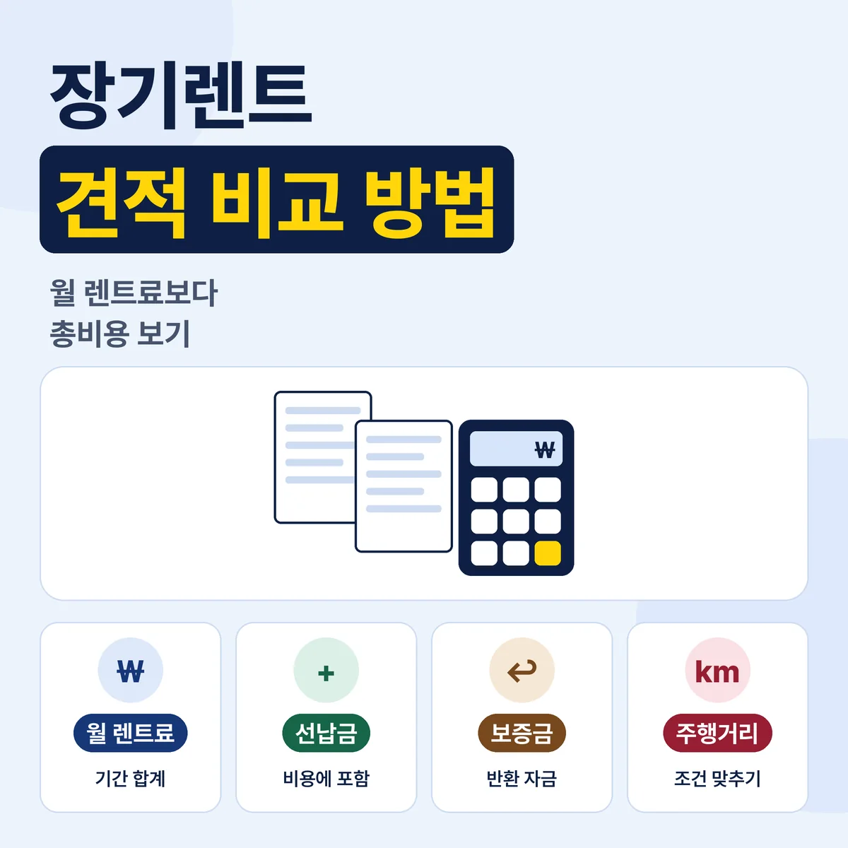 장기렌트 견적 비교 월 렌트료 선납금 보증금 총비용 계산