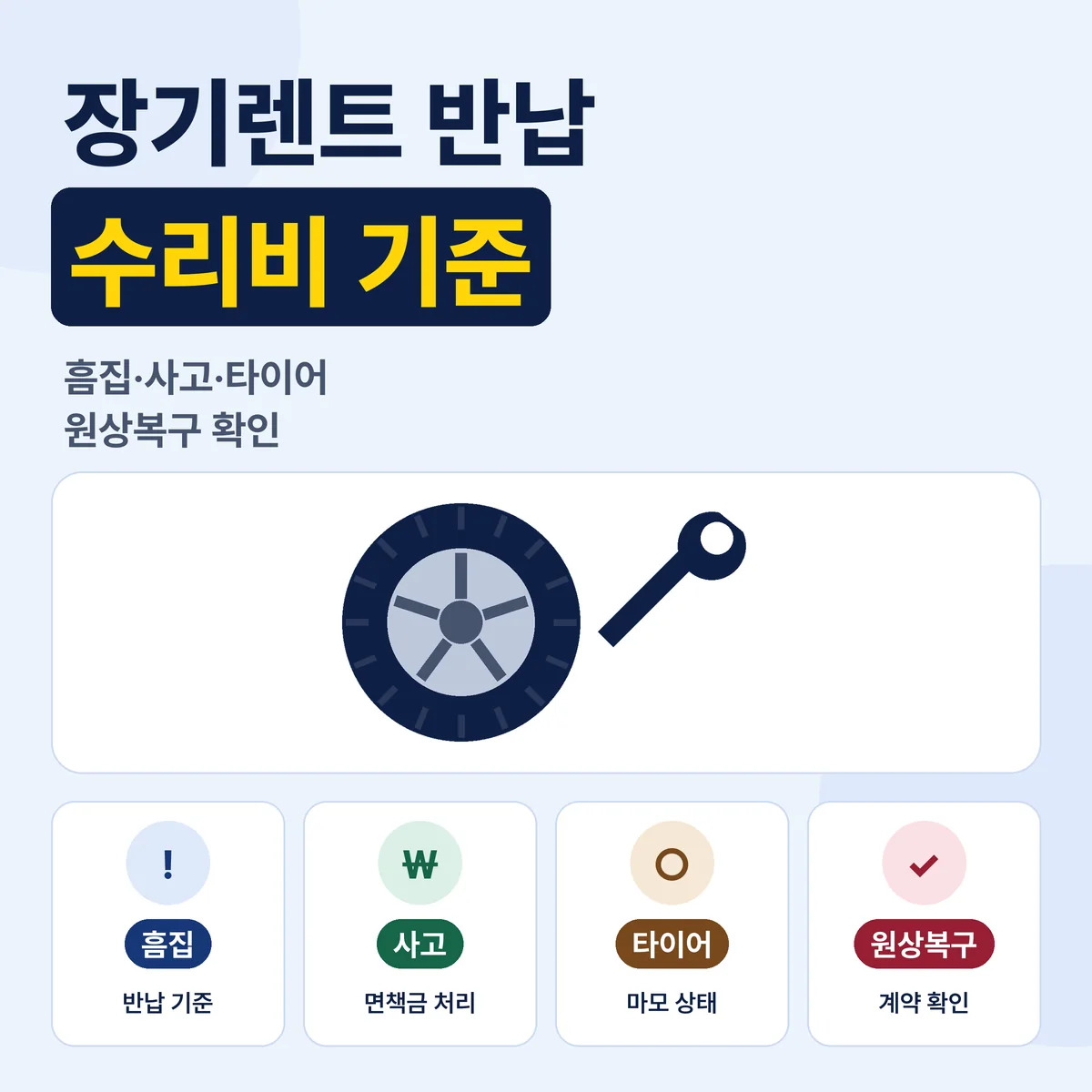 장기렌트 차량 반납 수리비 흠집 사고 타이어 원상복구 기준