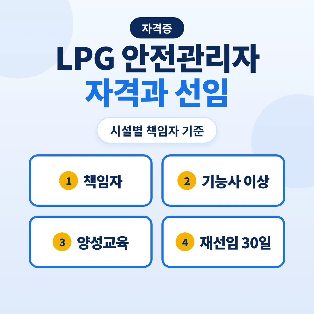 액화석유가스 안전관리자 자격과 선임 기준: 충전·판매·저장소 시설별 책임자·안전관리원 자격과 30일 재선임