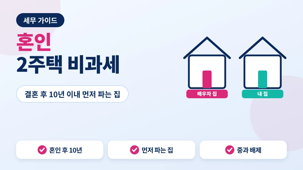 혼인 2주택 비과세 안내 이미지