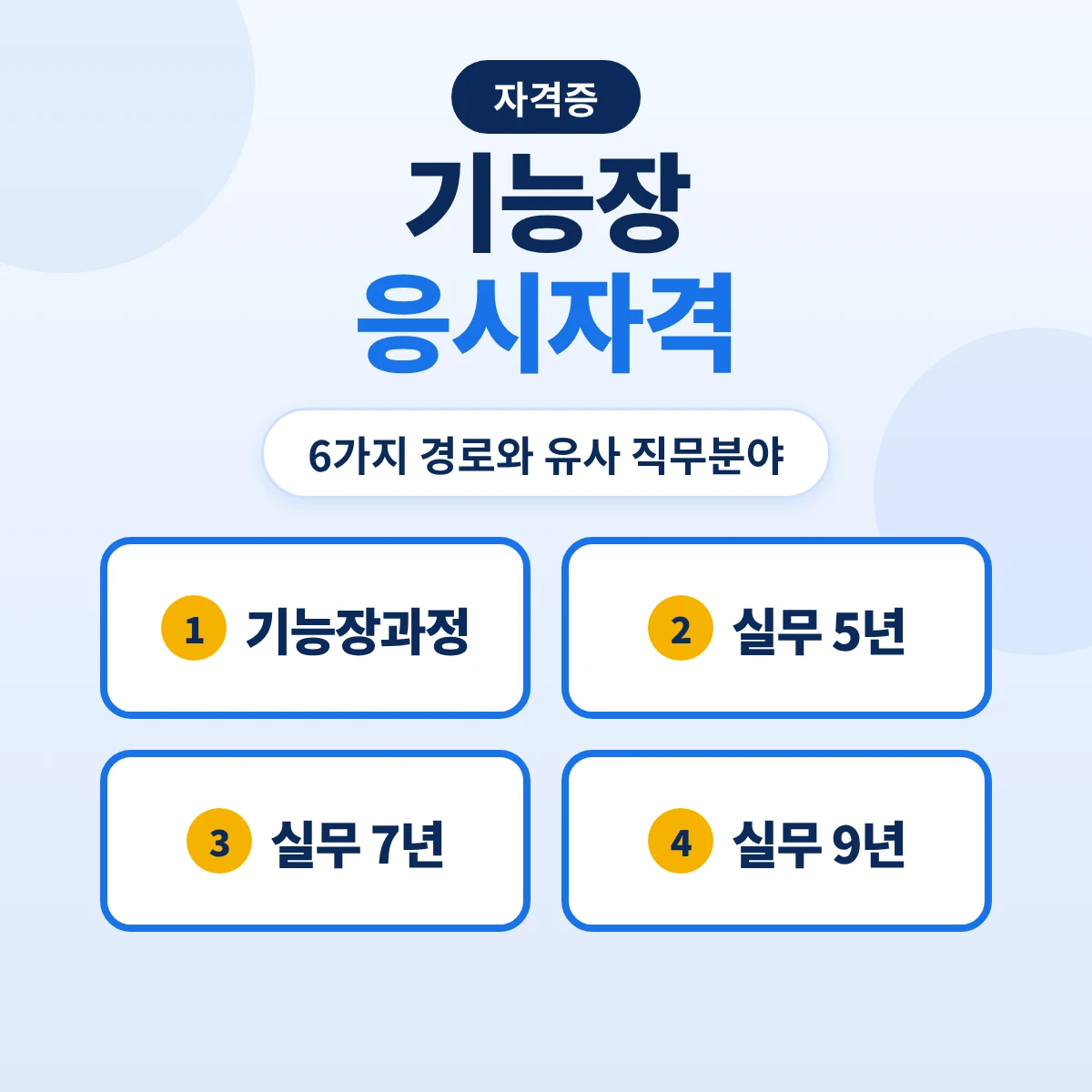 기능장 응시자격 공통 기준: 기능장과정·산업기사 후 실무 5년·기능사 후 7년·실무 9년·다른 기능장 6가지 경로와 유사 직무분야
