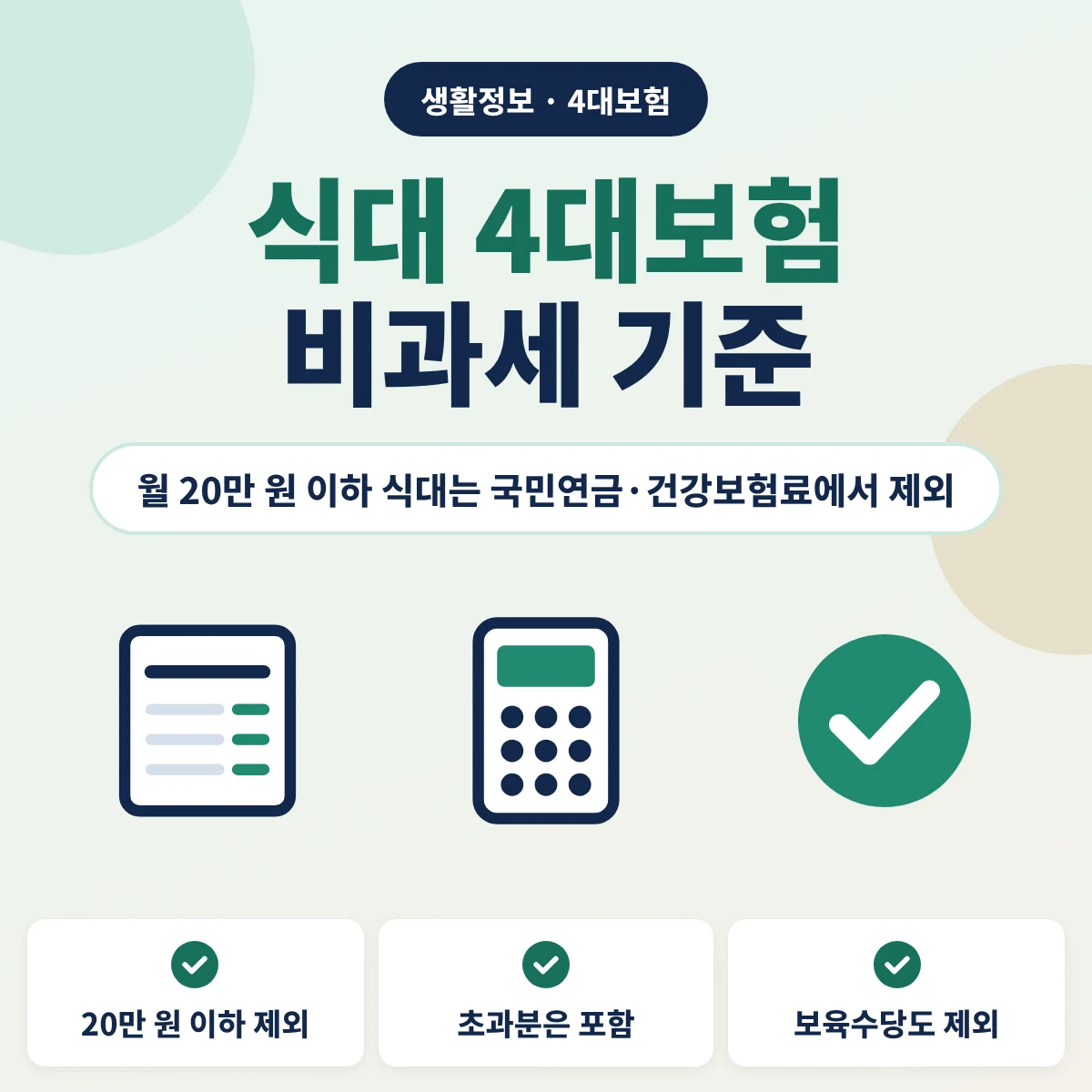 식대 4대보험 안내 이미지, 월 20만 원 이하 비과세 식대와 보육수당은 국민연금·건강보험료에서 빠지고 초과분은 포함