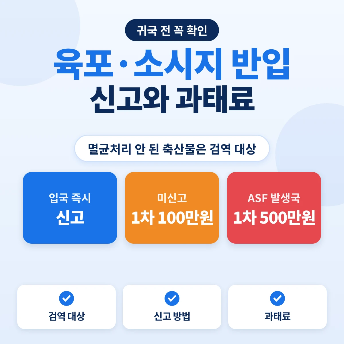 육포·소시지 반입 신고와 과태료: 입국 즉시 신고, 미신고 1차 100만원, ASF 발생국 돼지고기 제품 1차 500만원