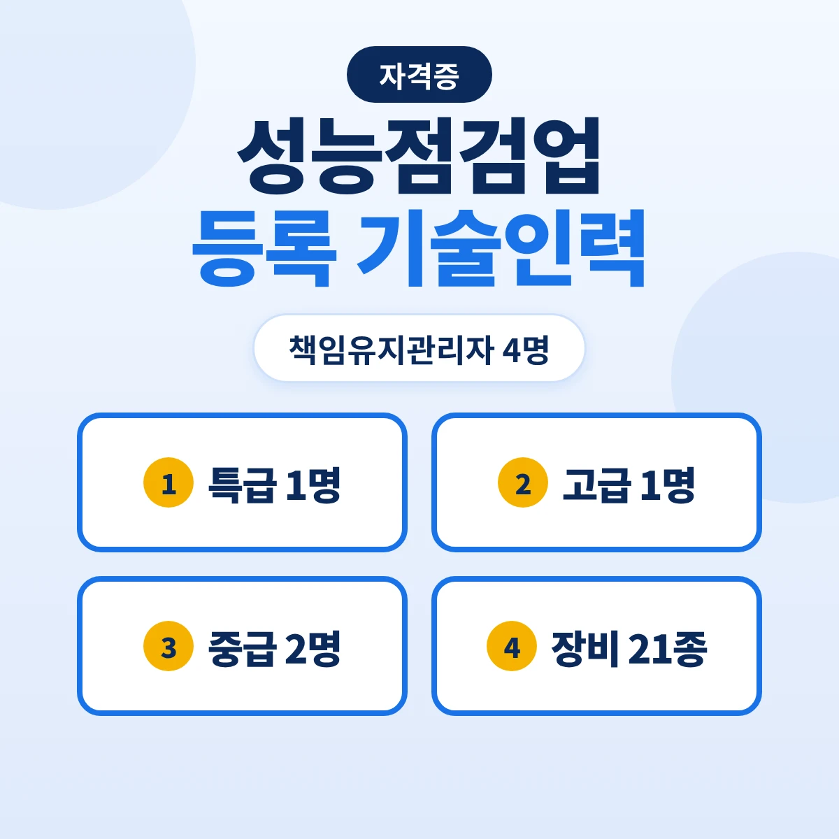 기계설비성능점검업 등록 기술인력 기준: 특급·고급·중급 책임기계설비유지관리자 4명과 등록 서류·변경등록 30일
