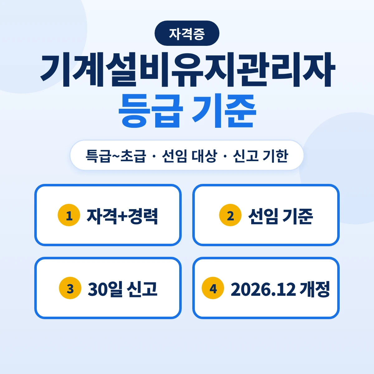 기계설비유지관리자 등급: 특급~초급 자격 기준과 선임 대상·신고 기한