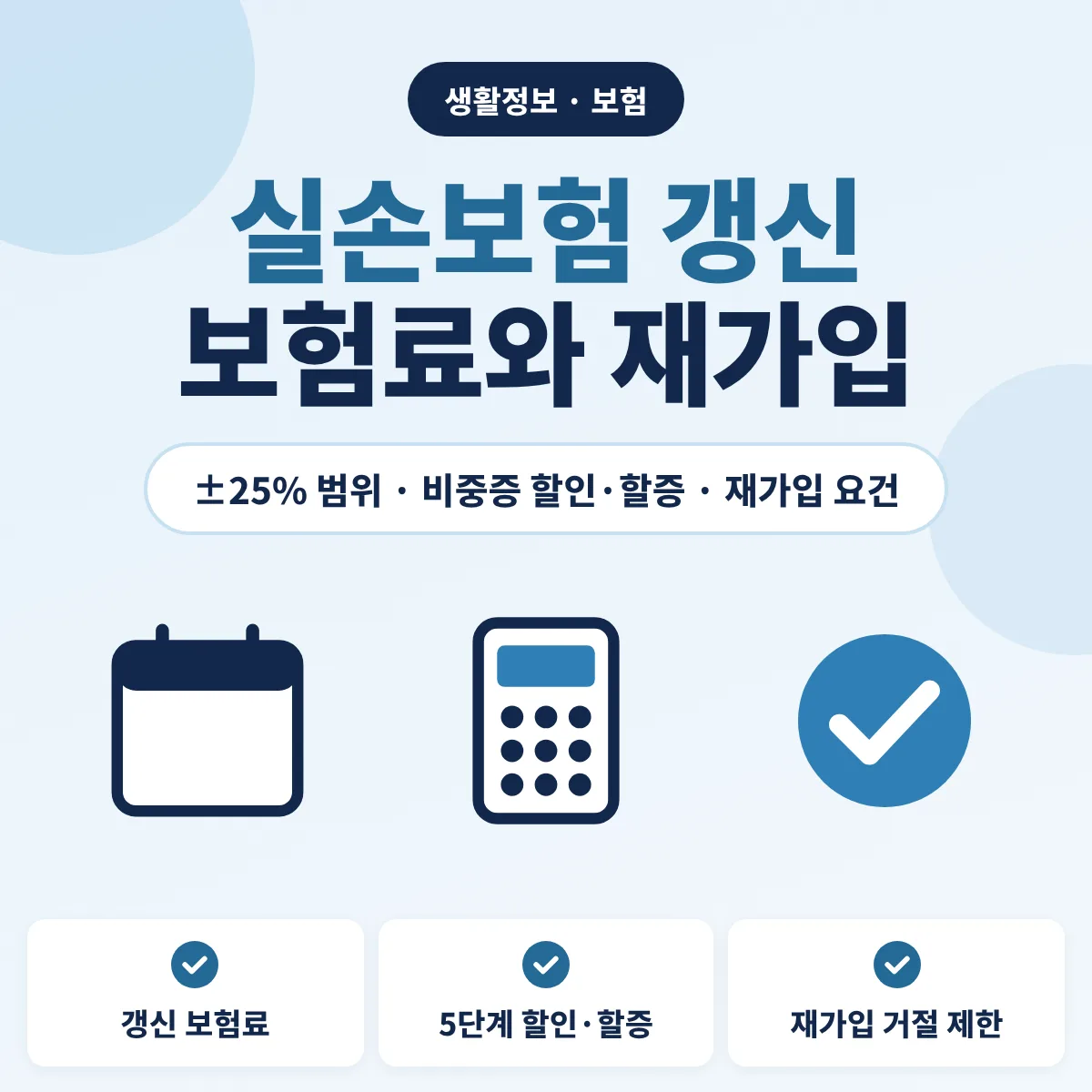 실손보험 갱신 보험료와 재가입 기준 안내 이미지