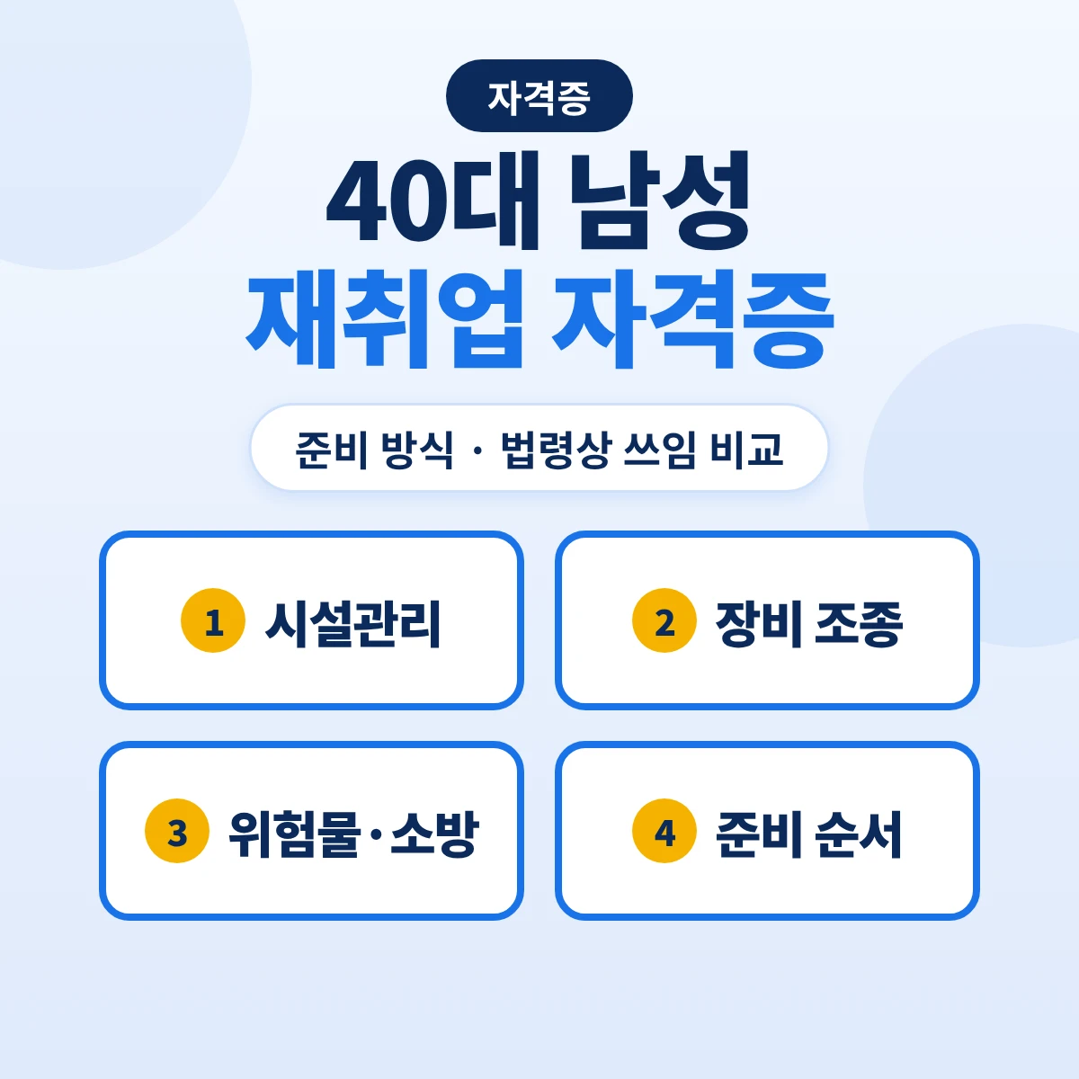 40대 남성 재취업 자격증 추천: 시설관리·장비·위험물·소방 자격을 준비 방식으로 비교