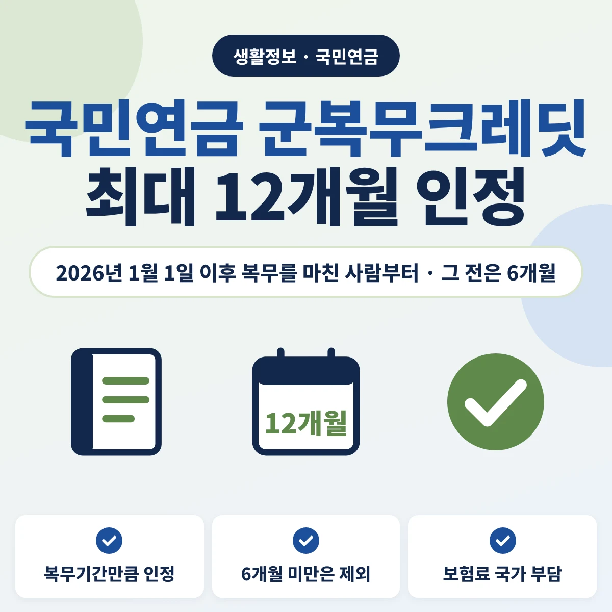 국민연금 군복무크레딧이 2026년 1월 1일 이후 복무를 마친 사람부터 복무기간만큼 최대 12개월 인정되고 그 전 전역자는 6개월이라는 안내 이미지