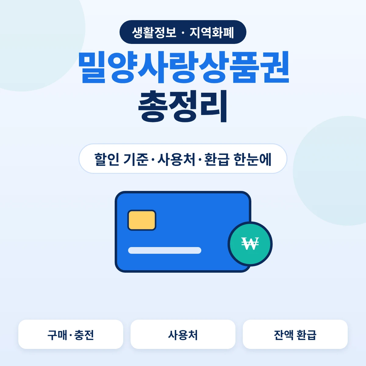 밀양사랑상품권 총정리, 할인 기준과 사용처·환급 안내