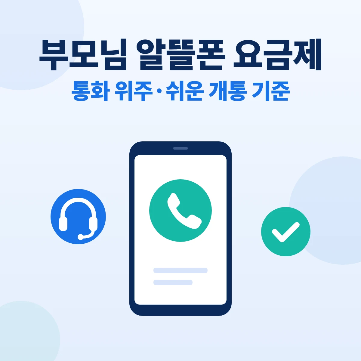 부모님 알뜰폰 요금제 대표이미지. 전화 아이콘이 뜬 휴대폰과 고객센터 헤드셋, 체크 표시를 그린 정보 카드