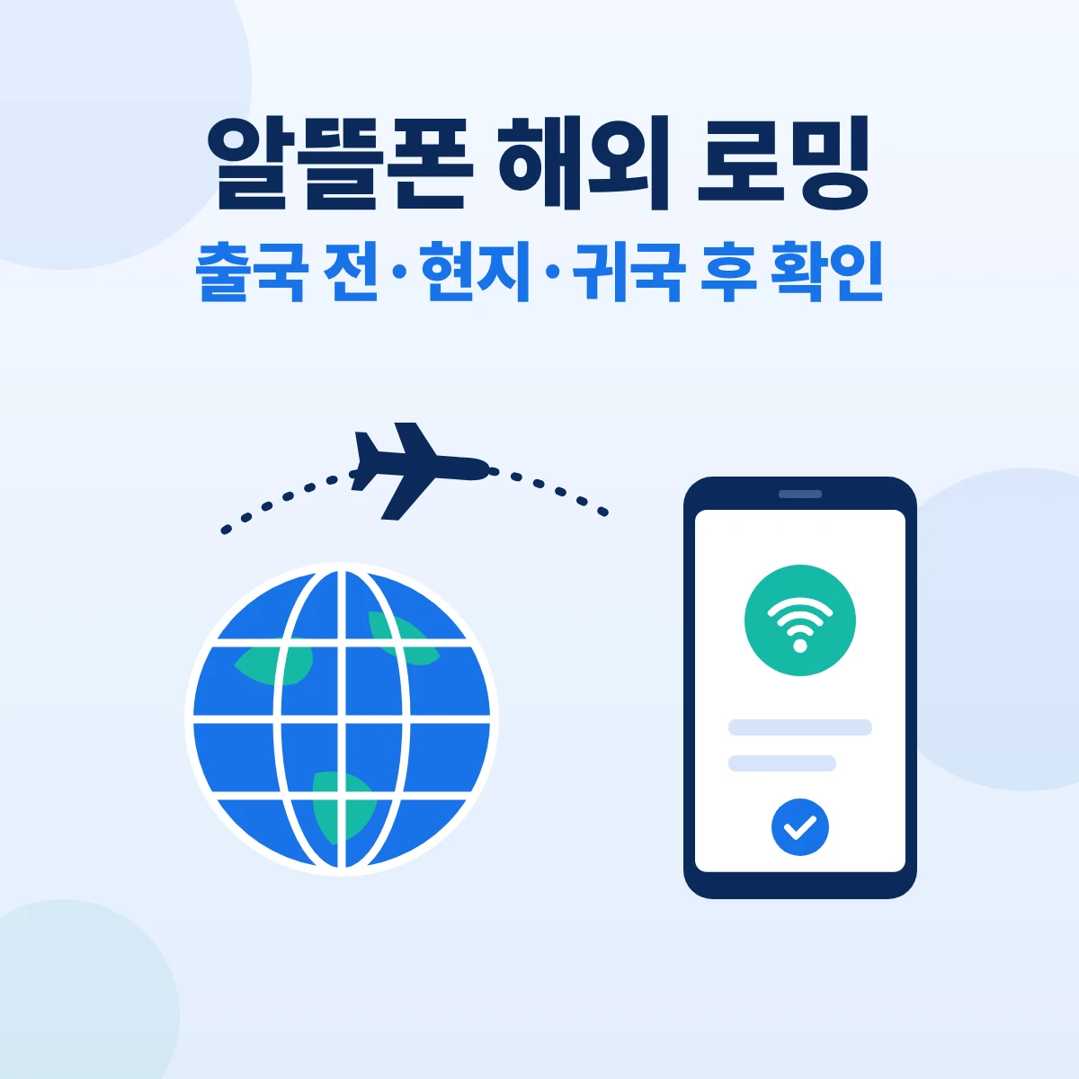 알뜰폰 해외 로밍 대표이미지. 지구본과 비행기 아이콘 옆에 휴대폰을 그린 정보 카드