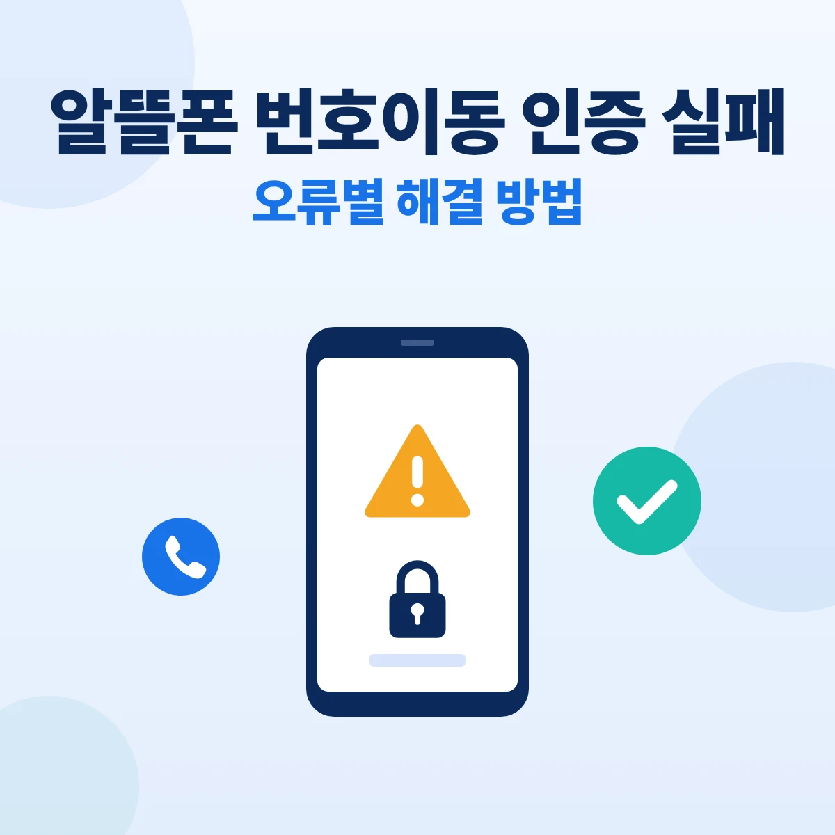 알뜰폰 번호이동 인증 실패 대표이미지. 휴대폰 화면에 경고 표시와 자물쇠가 있고 옆에 해결을 뜻하는 체크 아이콘