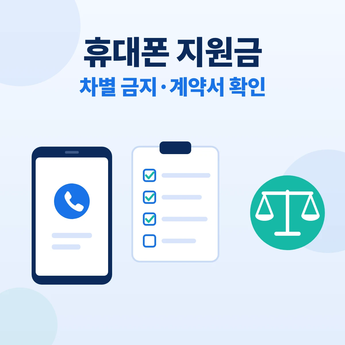휴대폰 지원금 대표이미지. 휴대폰과 계약서 클립보드, 체크 표시와 저울 아이콘을 그린 정보 카드
